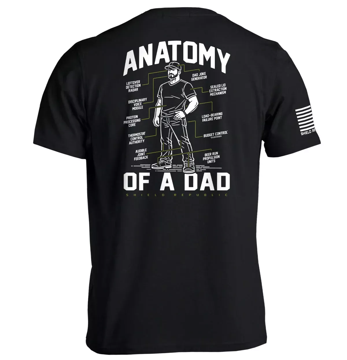 Anatomy of a Dad