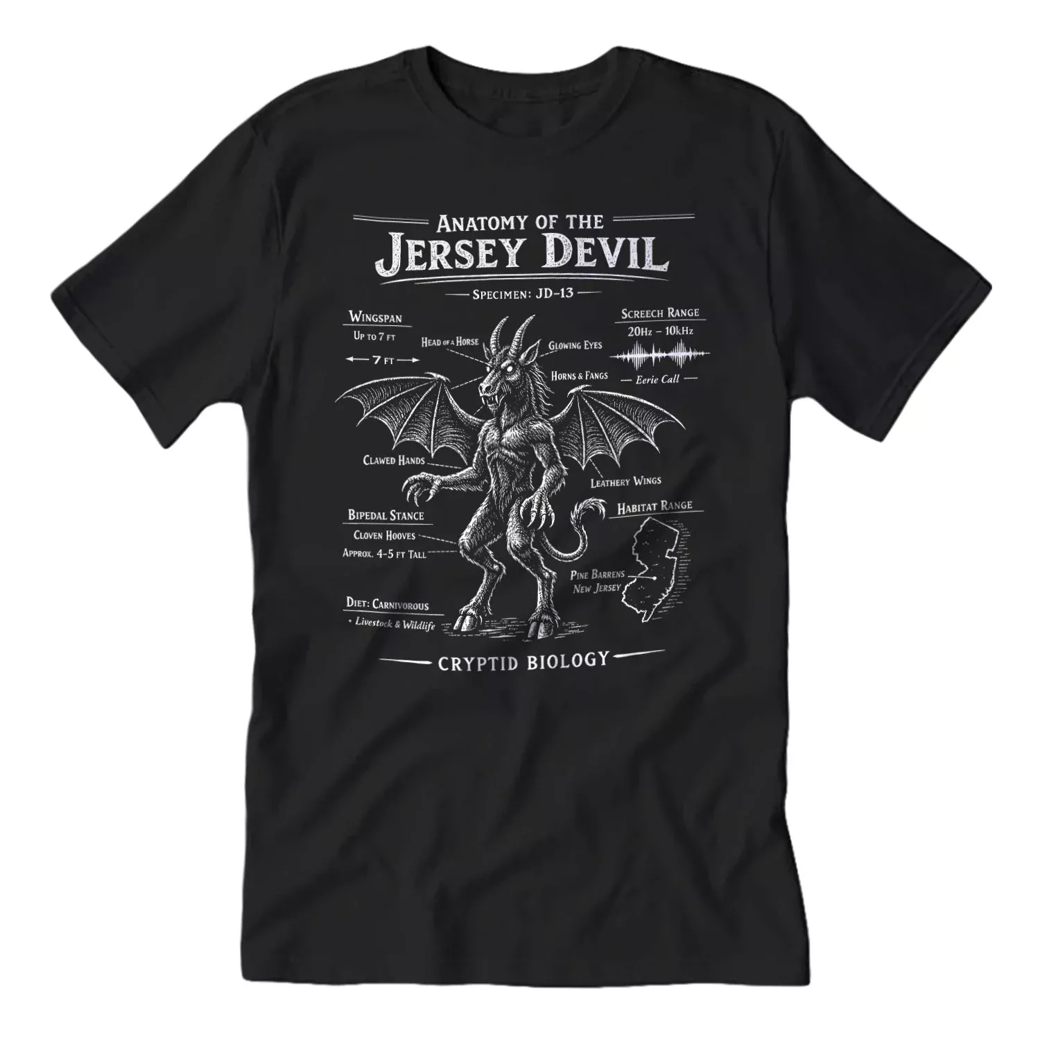 Anatomy of the Jersey Devil T-Shirt